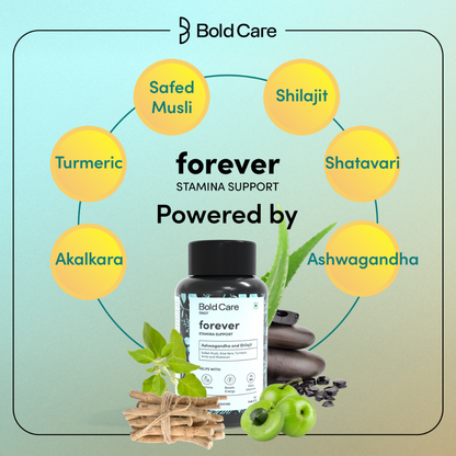 Forever - Natural Stamina Supplements, 60 Tablets