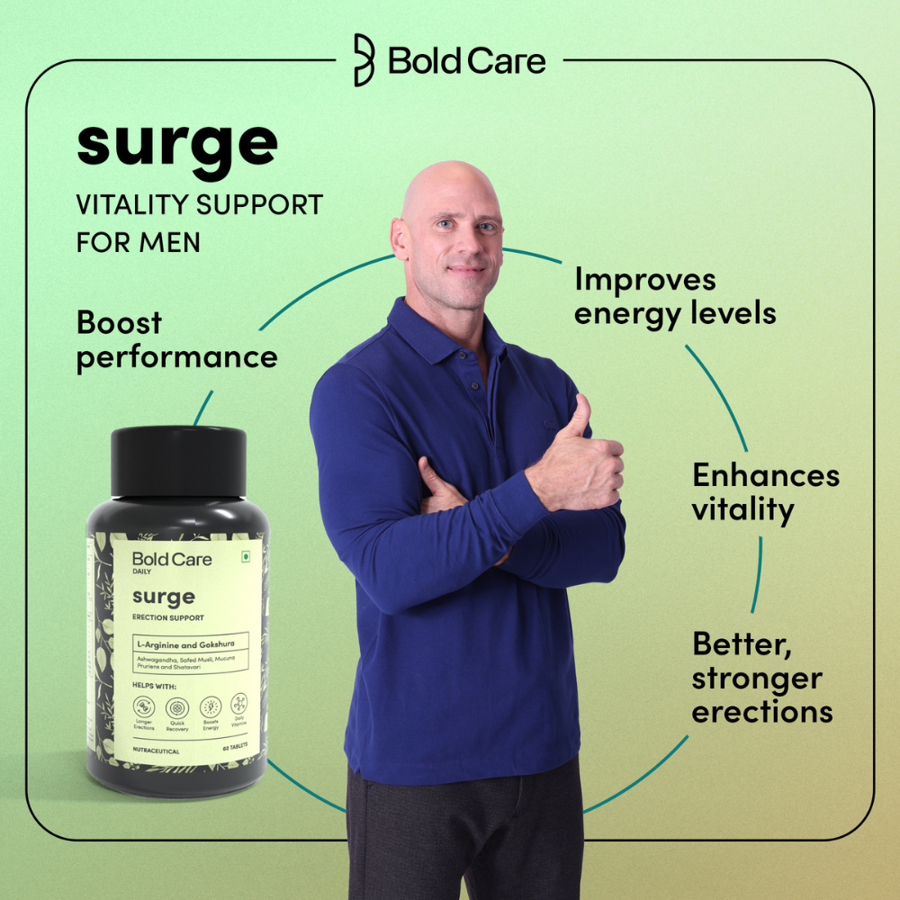 Surge - Erection Support, 60 Tablets