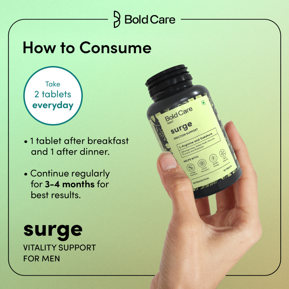 Surge - Erection Support, 60 Tablets