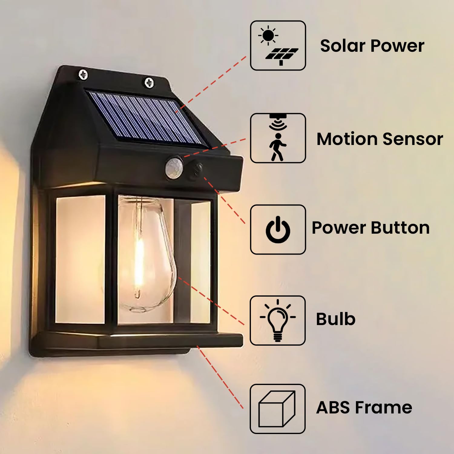 Solar Outdoor motion sensor auto chargeable waterproof Wall Lights